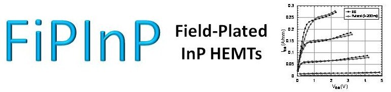 Logo FiPInP