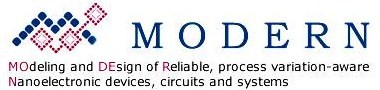 Logo MODERN